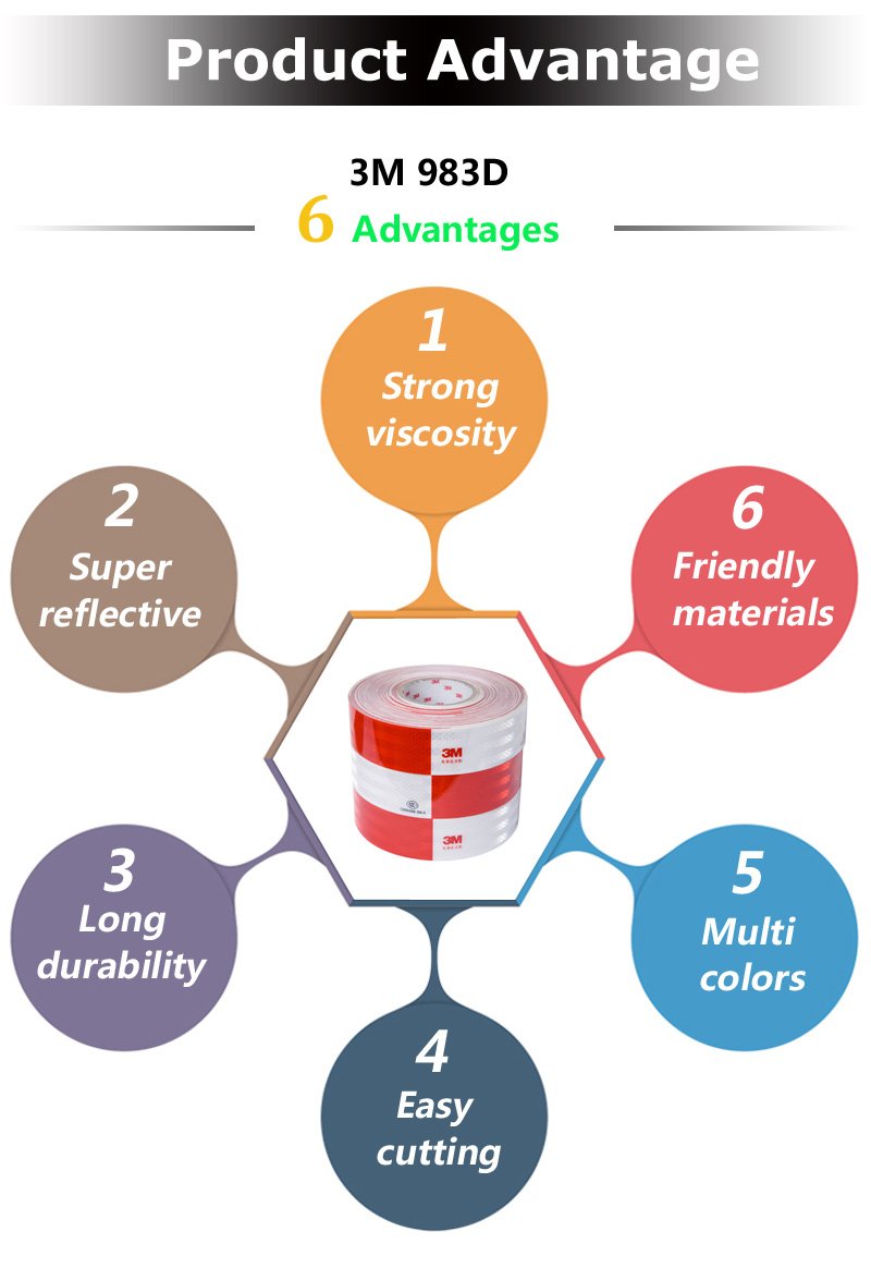 High Visibility Reflective Tape Red and White for Vehicles Truck for Road Safety