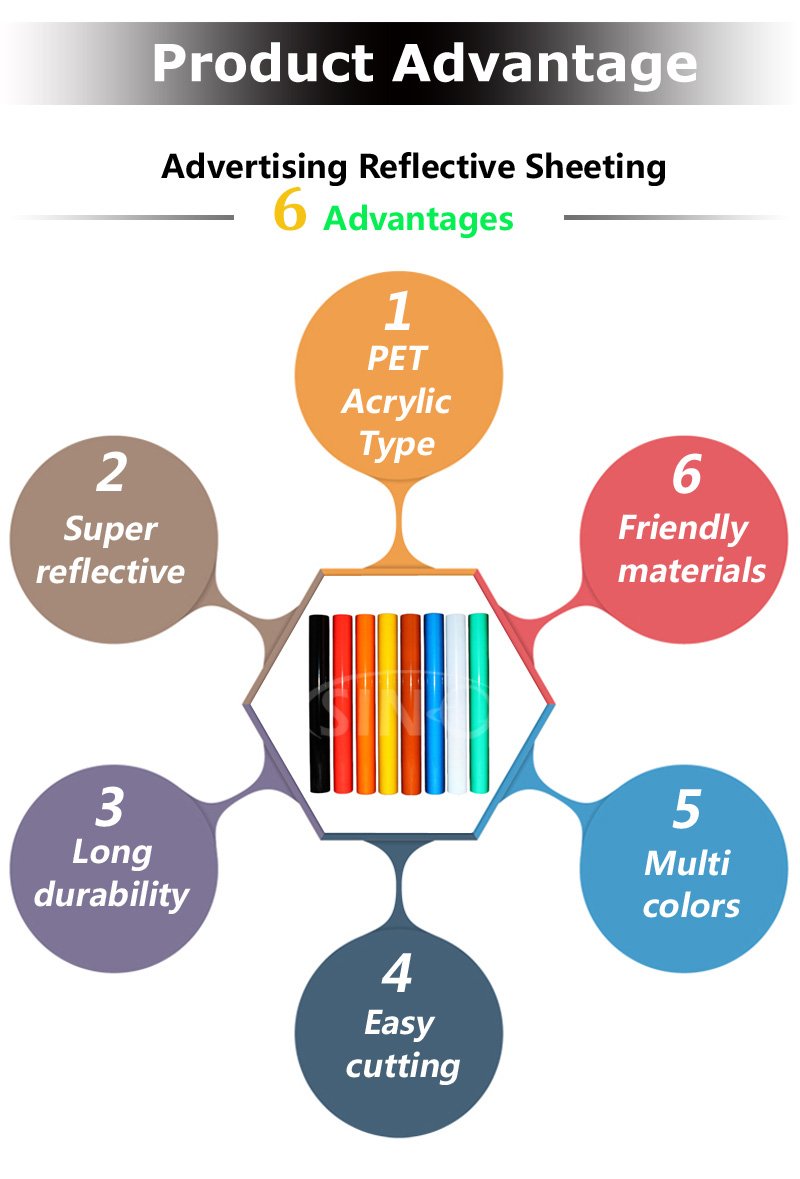 PET PVC Acrylic Printable Advertisement Commercial Grade Reflective Sheeting