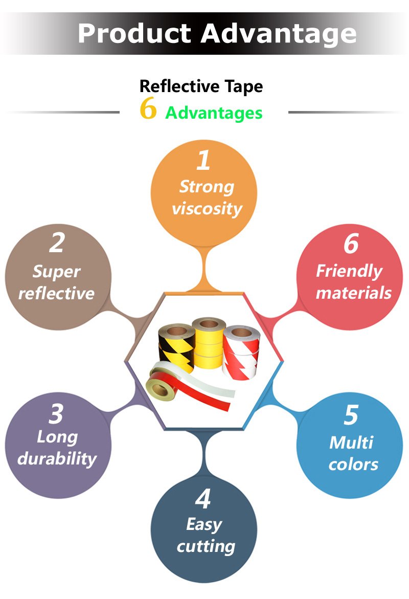 Professional Manufacture Wholesale Reflective Tape High Reflective Film
